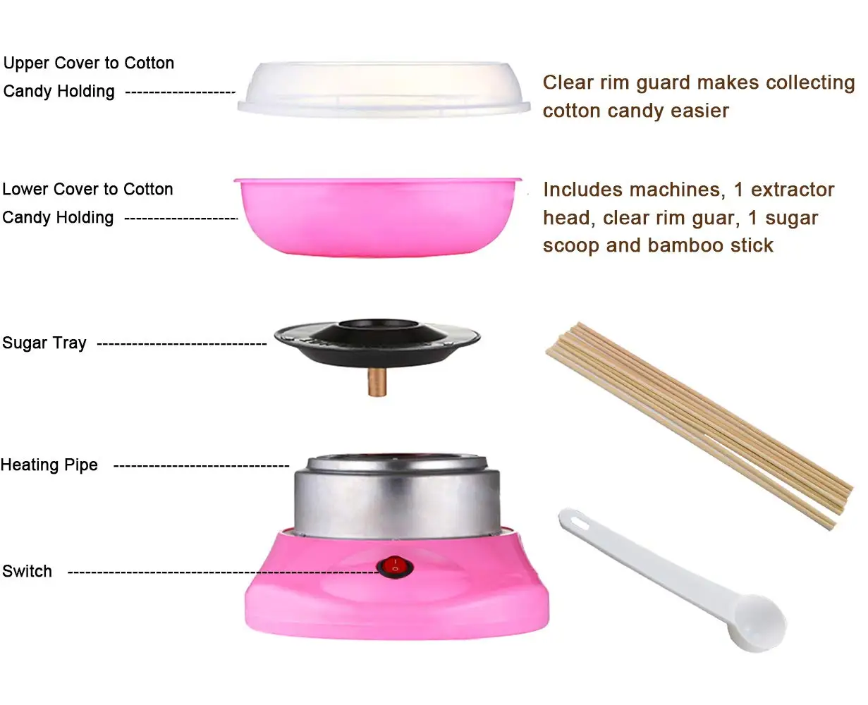 Anbo Hot Sale Sugar Free Mini Cotton Candy Machine Cotton Candy Maker