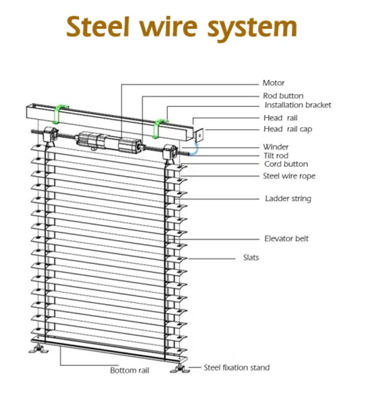 Factory Customized Motor Window Shading Blinds Outdoor Motorized