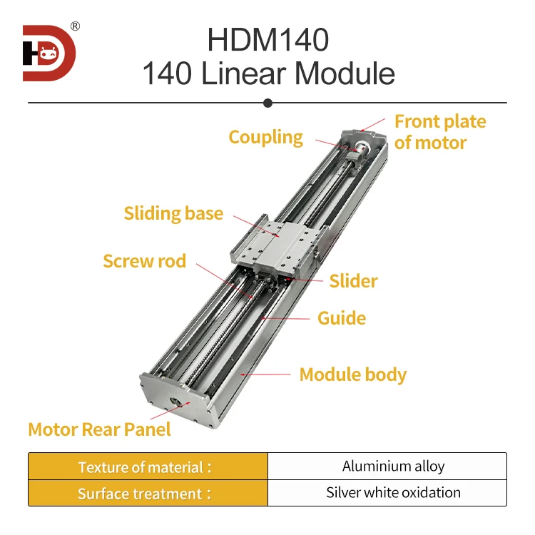 140 Semi Enclosed High-precision Sliding Table Linear Module XYZ Three-axis High-precision High-speed High-precision Slider manufacture