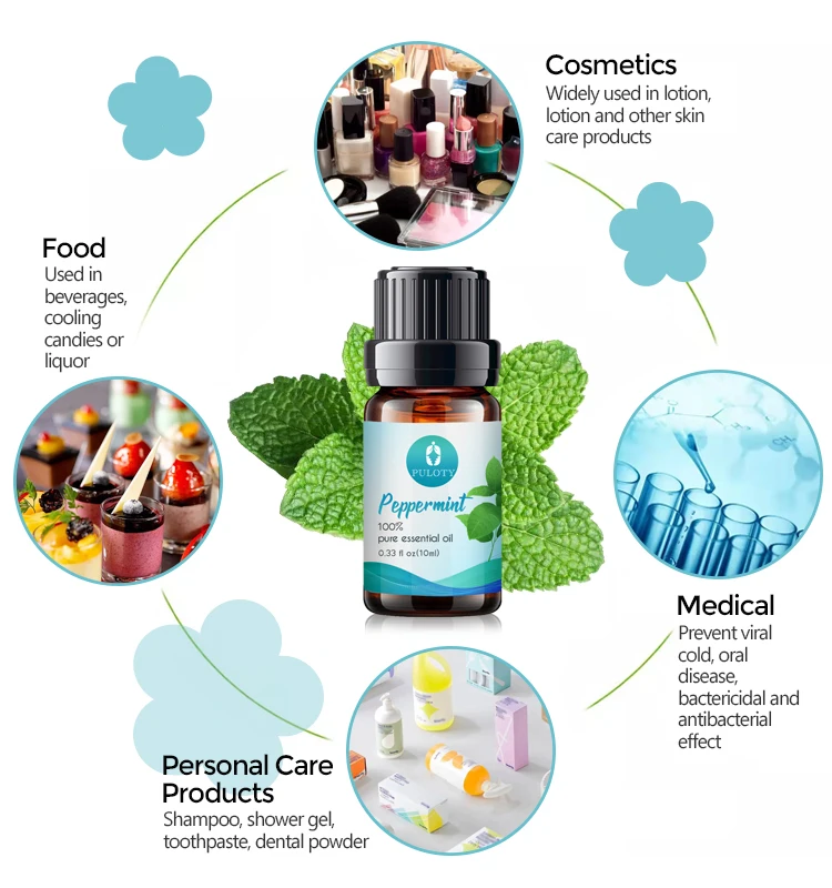 Лучшая цена, растительный экстракт, эфирное масло перечной мяты, 100% чистое для пищевой добавки, масло перечной мяты