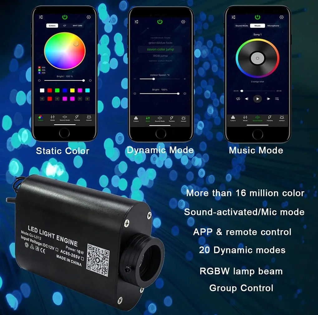 Оптоволоконный кабель, потолочные светильники, оптоволоконные светильники, светодиодные оптоволоконные светильники