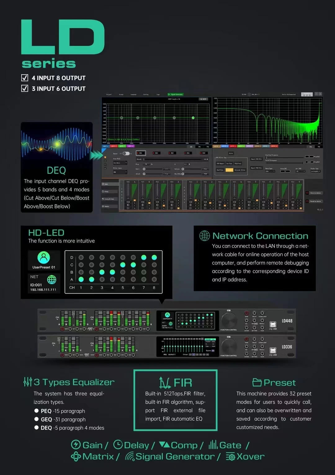 LD448 Professional DUAL DSP 32 Bit 4 Input 8 Output Audio Processor with FIR Equalizer System ADI Chip Dynamic Audio Equipment