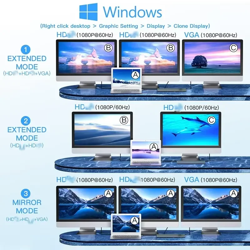 12-Port USB 3.0 Hub, USB 3.0 Expansion - Image 2