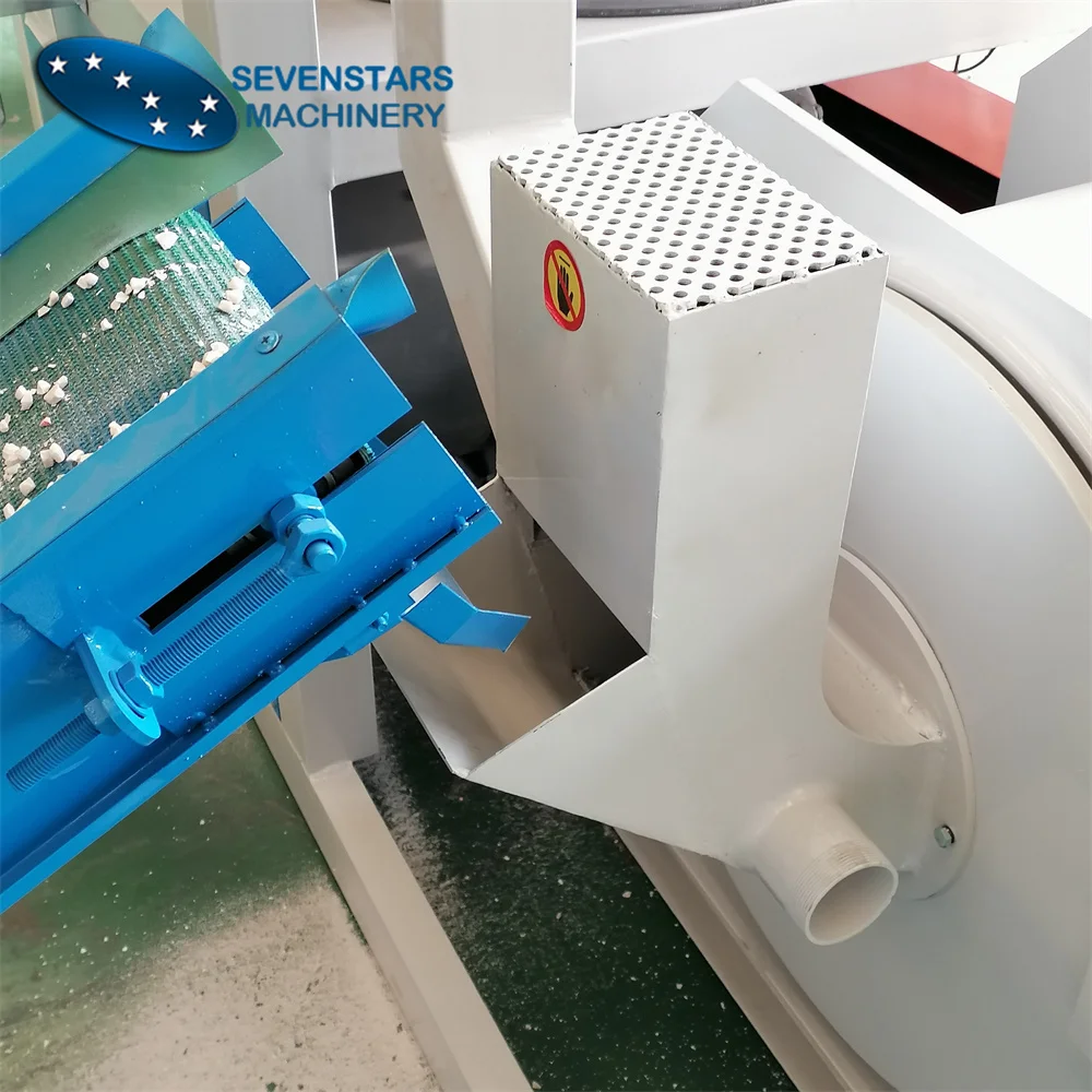 ①粉砕機 (プラスチック)20馬力！ ①粉砕機 (プラスチック)20馬力！ ①