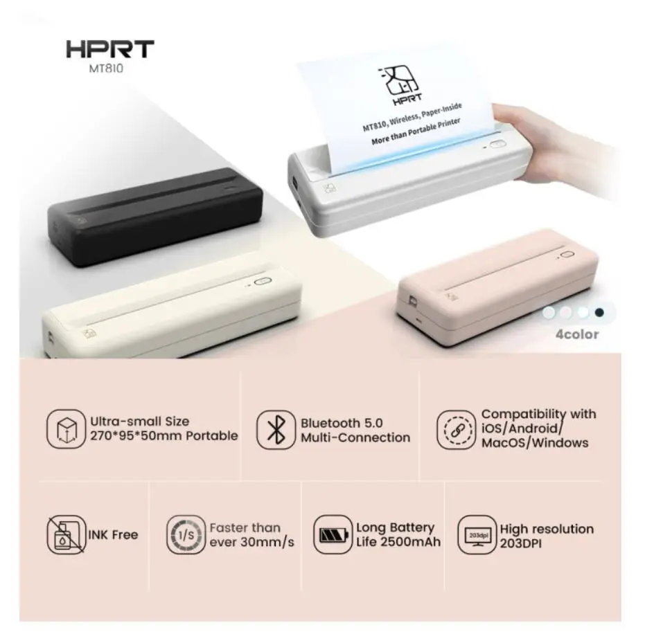 HPRT Mini Bluetooth Thermal Sticker Printer - Portable Inkless Printer For Photos, Notes & DIY