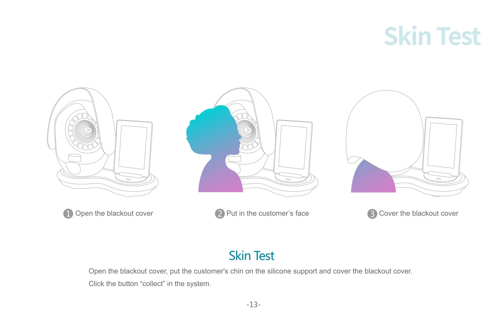 3D Intelligent Digital Skin Analyzer with 1200 Pixels Facial Skin Analyzer