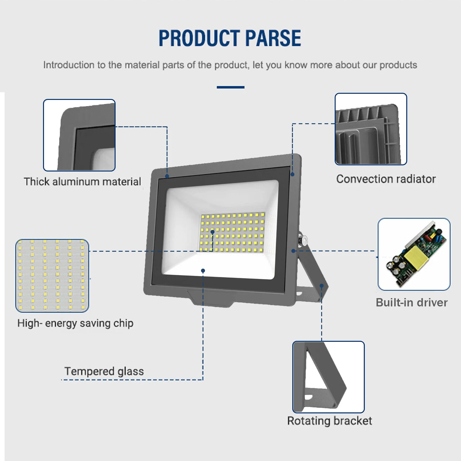 Наружное освещение IP66 водонепроницаемый Светодиодный прожектор отражатель 50 Вт светодиодный SMD 2835 светодиодные прожекторы