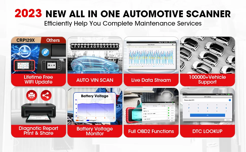 2024 Professional Launch Creader Crp129x 2.0 Crp129 Crp 129 E 129x 129e