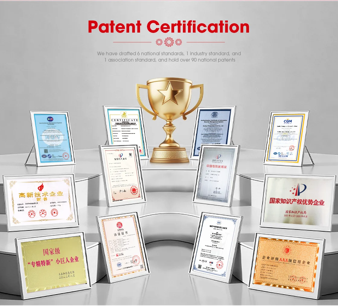 Competitive advantages
