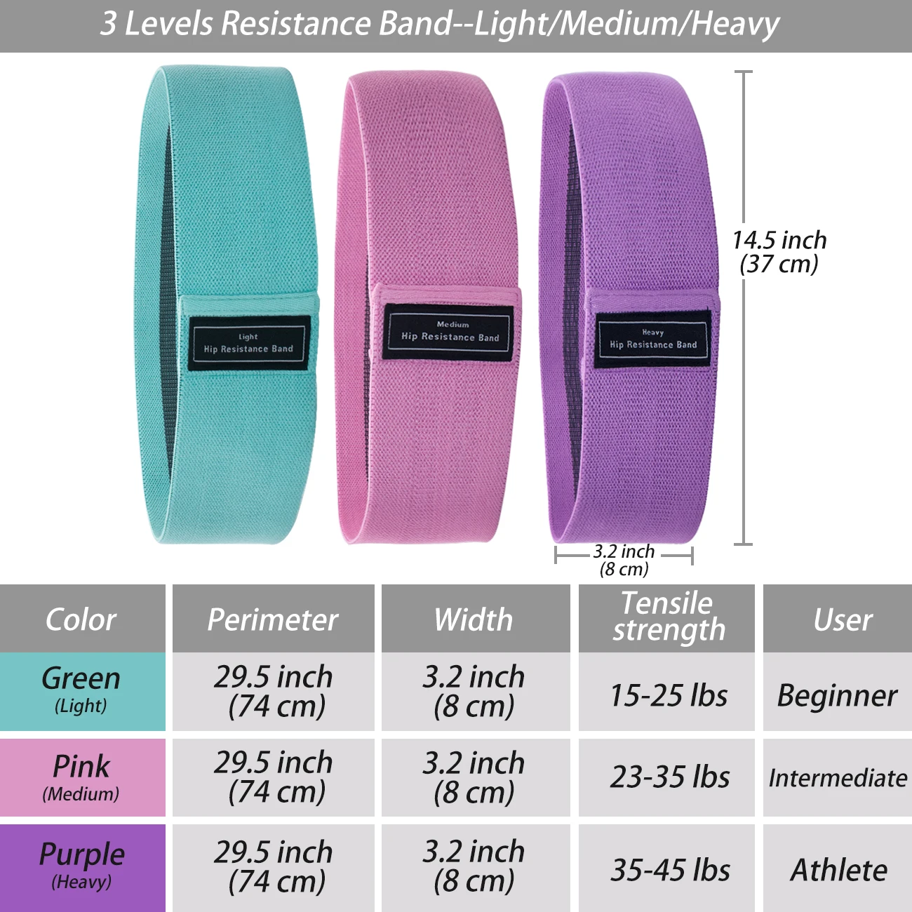 Fitness Circle Comfortable Non Slip Set of 3 Yoga Workout Glutes Leg Exercise Squat Elastic Bands Resistance Band