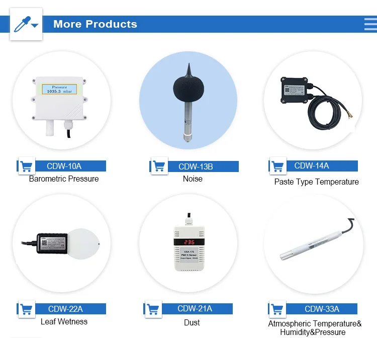 Cdw33a Rs485 Digital Modbus Ambient Zigbee Air Temperature And