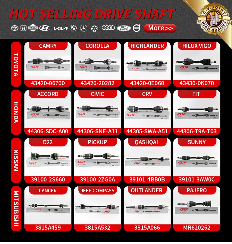 999　Y-3 GJF High Quality Drive Shafts for Peugeot 301 & 307