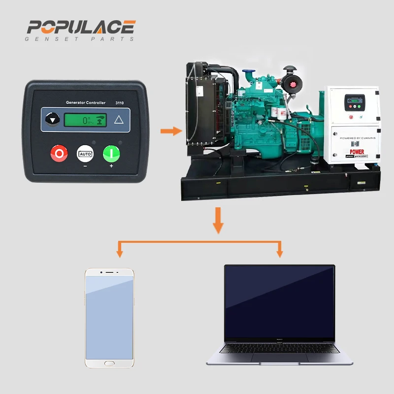 POPULACE DSE3110 Generator Auto Start Control Module factory