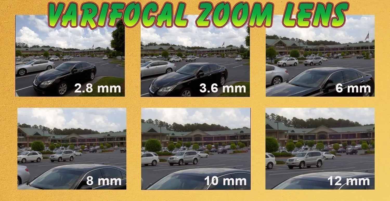 Lenses Mm Comparison 85mm Photography
