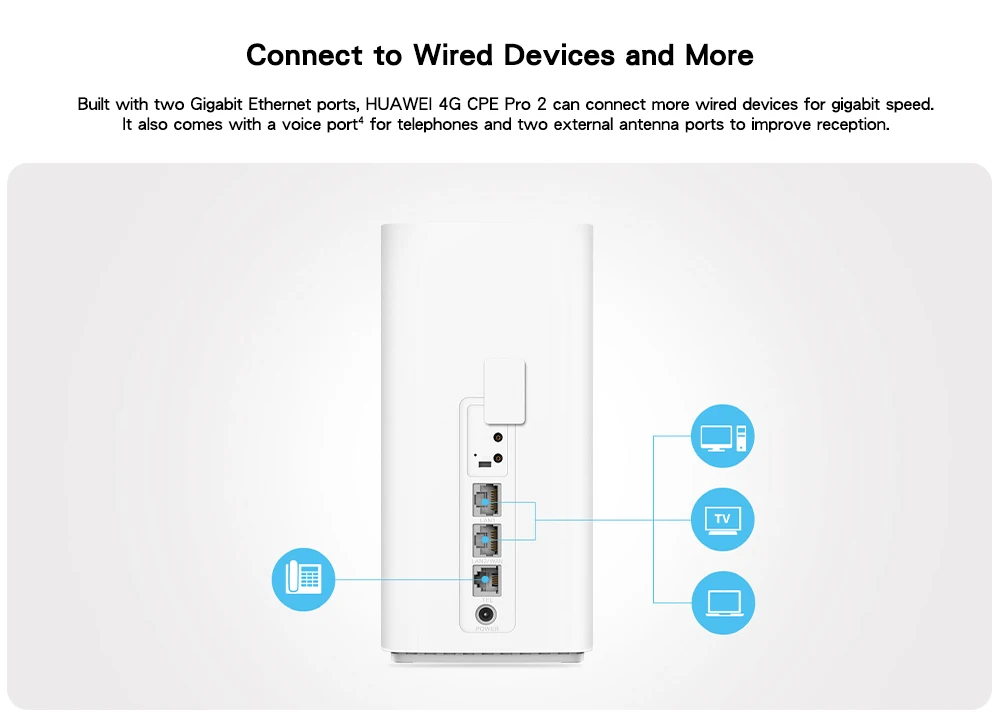 Прошивка 4g cpe