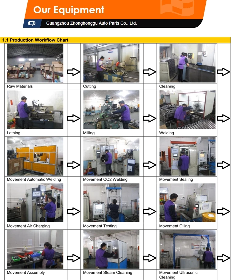 Plastic 2003 2007 S550 Rear Air Suspension 2000 Mercedes S500 Airmatic