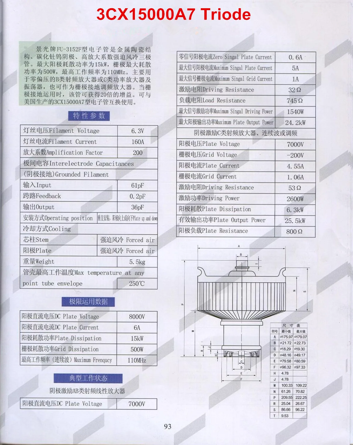 High Frequency Machine Ceramic Amplifier Triode 3CX15000A7