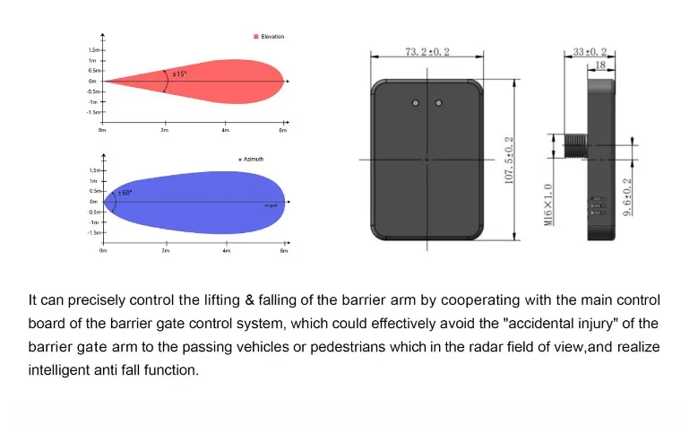 Baroxon Detection Field