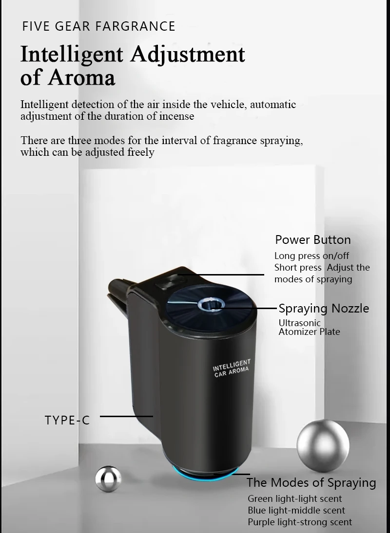 Rechargeable Car Air Purifier Waterless Essential Oil Alloy Car Vent