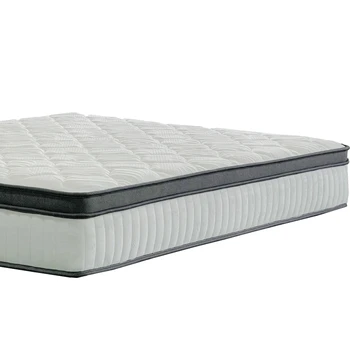 Marketing Plan New Product Doubl Kingsize Memory Foam Mattress Best Products To Import To Usa