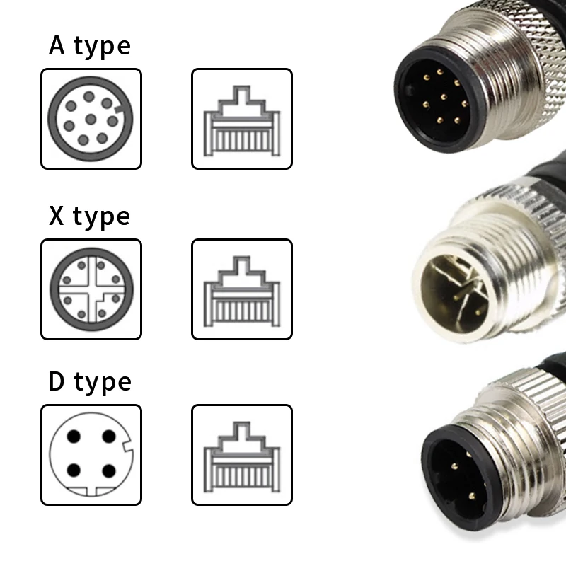 M12 To Rj45 Cat5e Cat6 Cat6e Stp Sftp Ethernet Cable A-coded Industrial ...