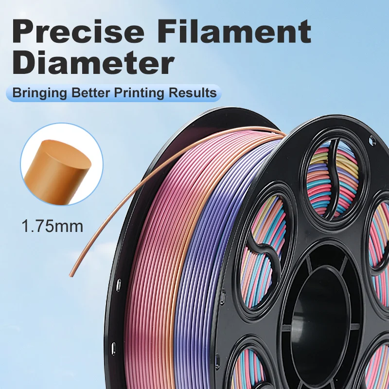 2 Color in 1 PLA Silk Filament 1.75mm Customizable Multicolor Gradient ...