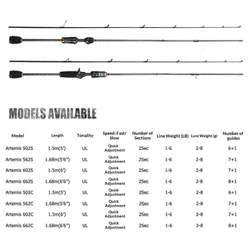 Ultra-Light Solid Carbon Sea Bass Lure Rod Hard-Action for Stream Fishing Sizes 1.5m-1.98m Weihai Factory – Hard Lure – view 3