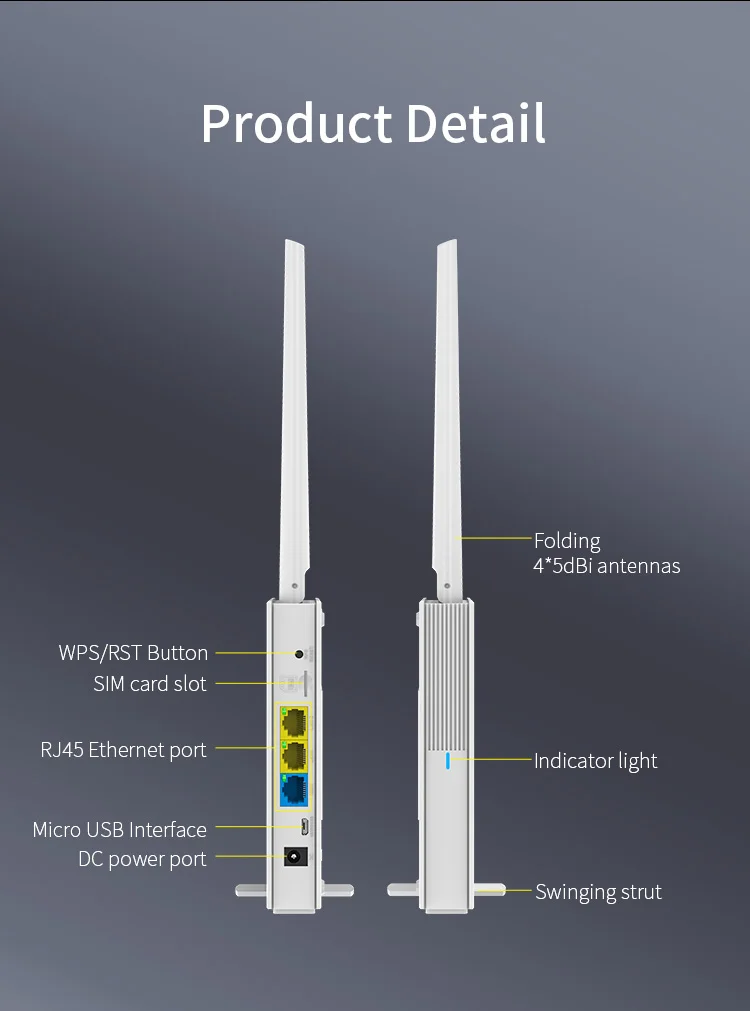 COMFAST Wifi Rang Wireless Router Sim Card Mini Usb Wireless 3g 4g Modem 4g Lte Wrt Card Wifi Router