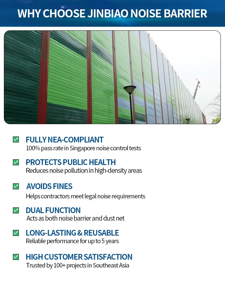 product acoustic isolation fence for roadwork and demolition projects temporary noise barrier491-4