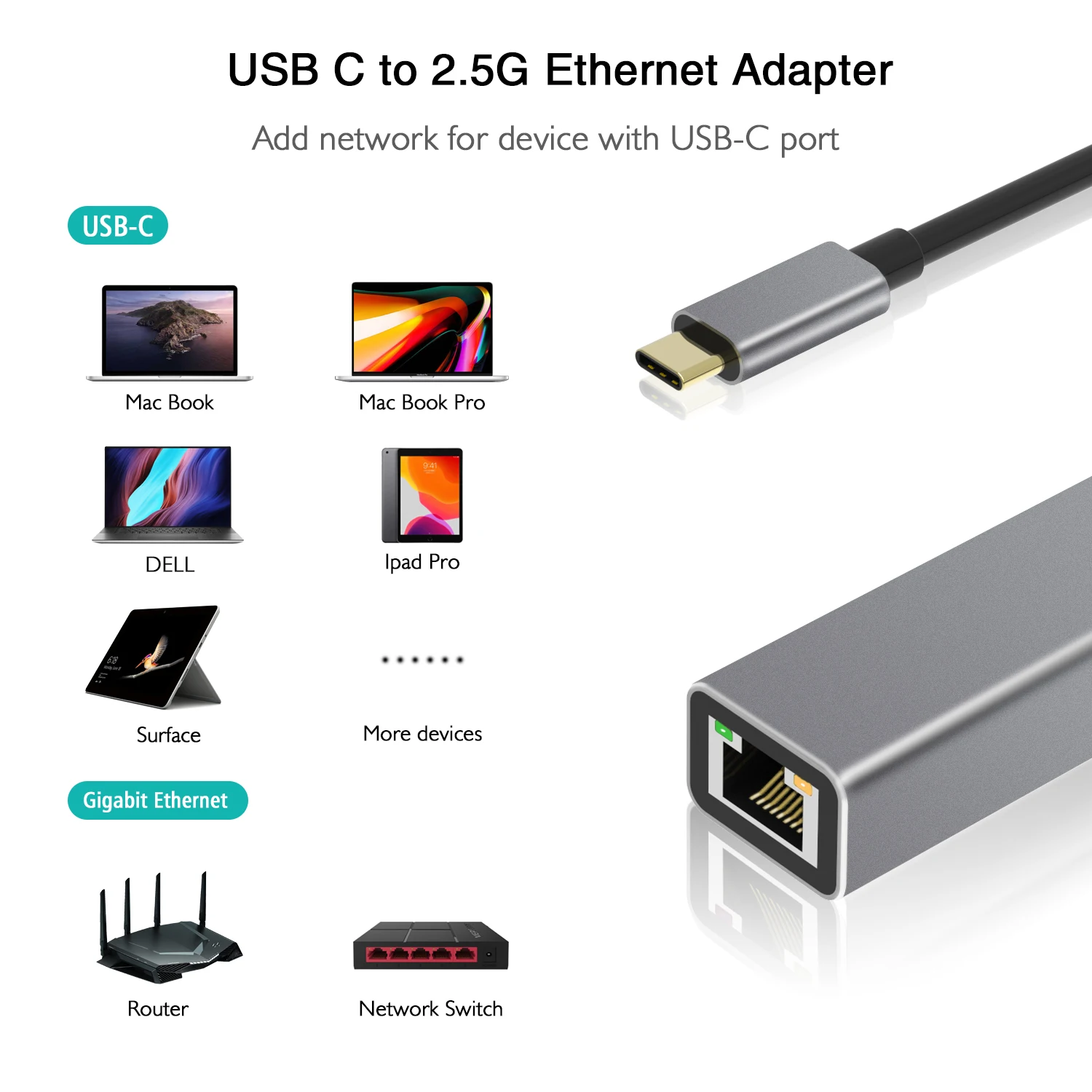2500Mbps USB C 2.5G External Gigabit Ethernet Adapter Type C To RJ45  Converter Ethernet Lan Adapter