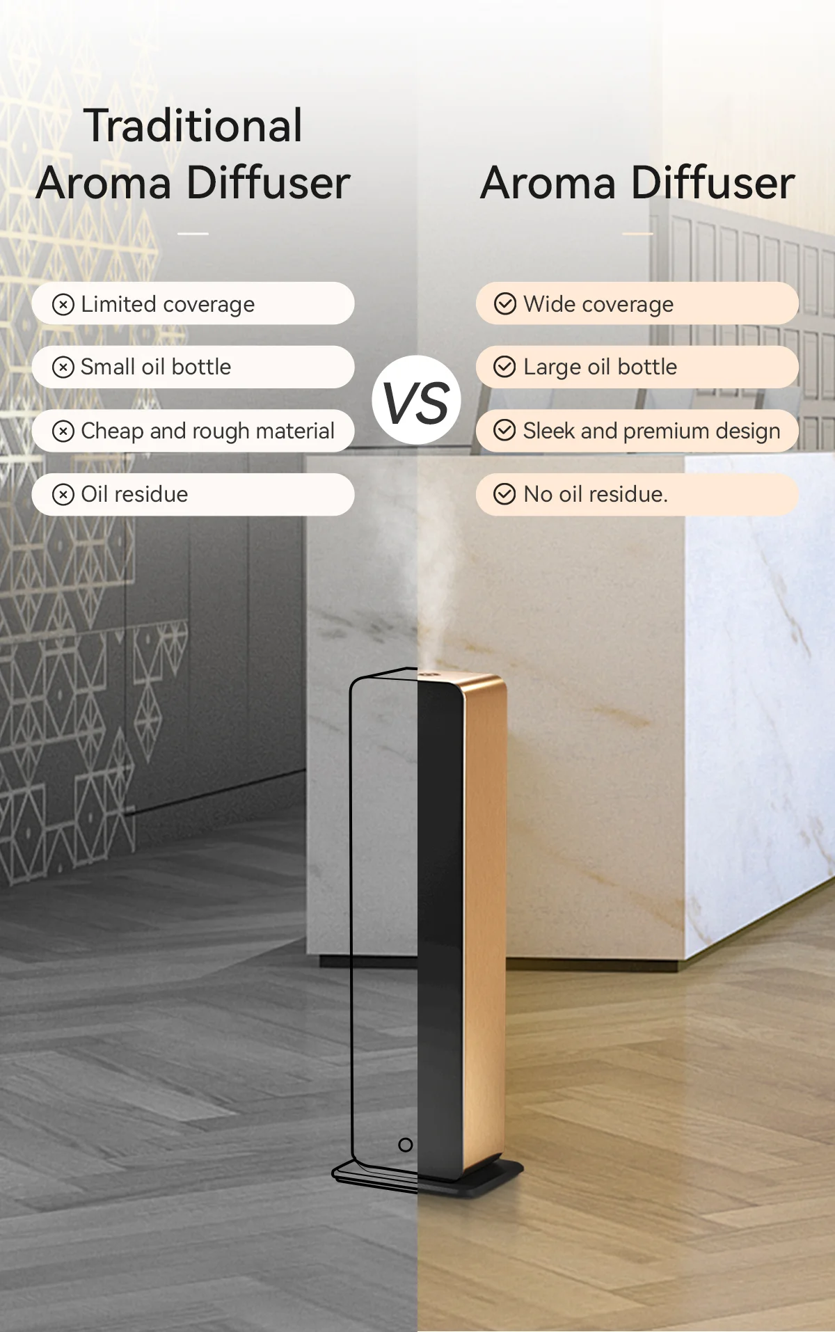 Hotel Luxury Scent Diffuser - Smart, Standalone, and Versatile
