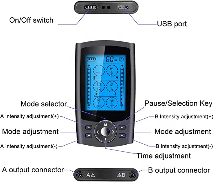 Dual Channel TENS Unit Muscle Stimulator with 20 Modes, 2" and 2" x 4" TENS Unit Electrode Pads