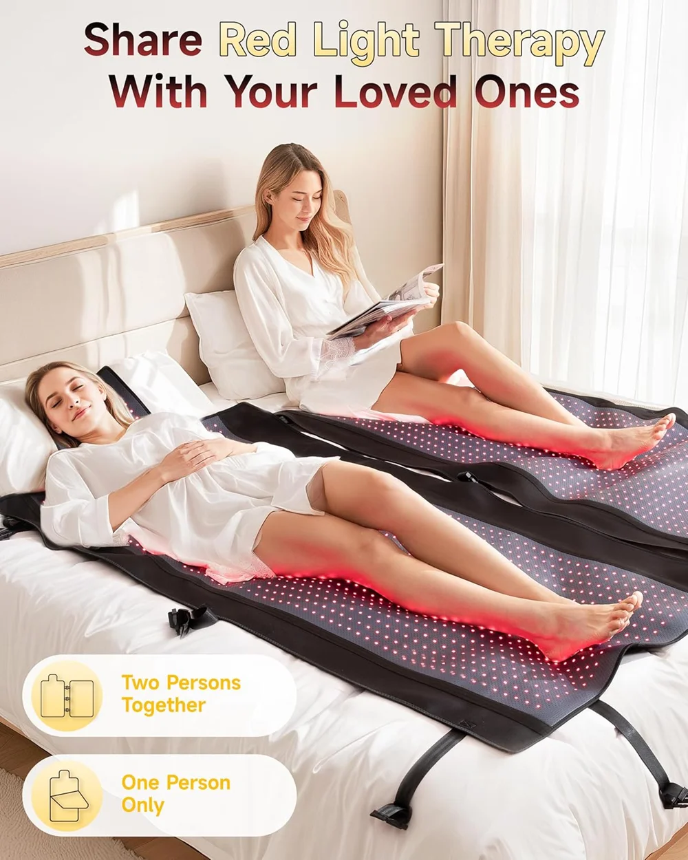 RedThera Full Body Red Light Therapy Mat for Home Use Led Infrared Red Light Therapy Blanket for Full Body