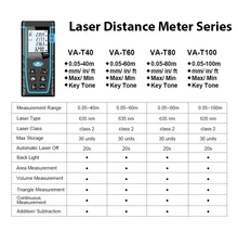 VA-T100 Digital Laser Distance Meter M/in/F with Bubble Levels Large LCD Backlit Pythagorean Mode Measure Distance Area Volume