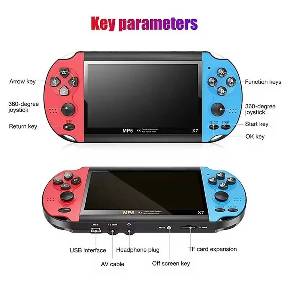10000 PSP PS4内蔵ゲーム多機能ハンドヘルドゲームプレーヤーX7を備え