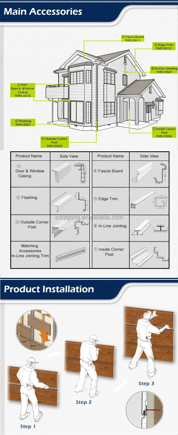 Thermal decorative siding panels exterior wall structural insulated panel Foam Sandwich Panel factory