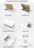 Customized packaging box