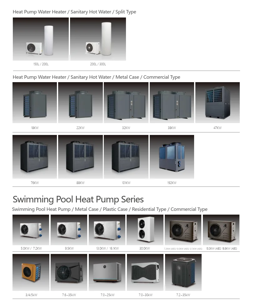 Water Heater, 10kw-30kw, DHW, Monoblock - detail 4