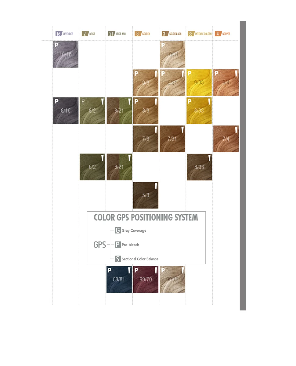 Hot Sale Professional Permanent Hair Color Buy Permanent Hair Color