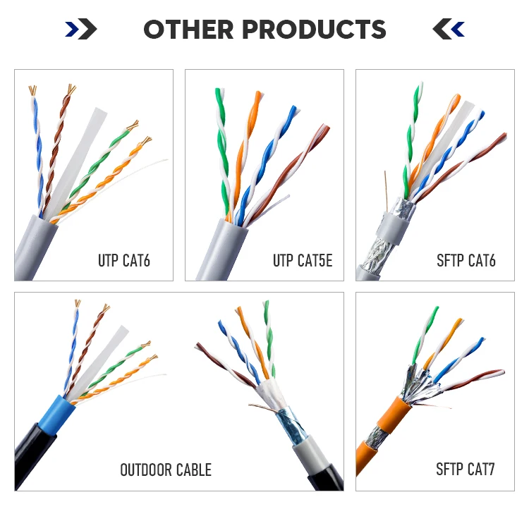 T568a,T568b And Crossover Cat 6 Networking Cable,Aluminum Mylar Shield ...