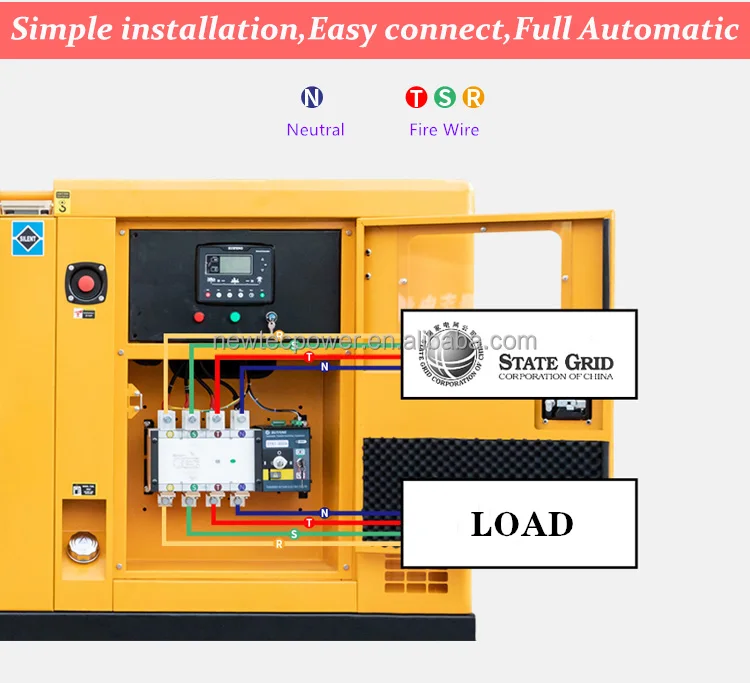 9kVA 12kVA 15kVA Silent diesel Generator Set Powered by Original NPPerkin 403A Engine Newtec Prime Backup Use 7kW 10kW 10kVA