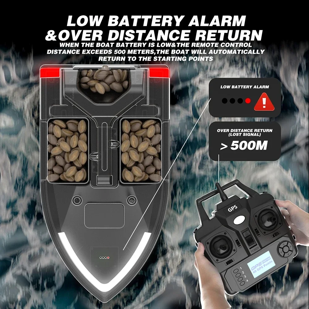 Flytec V020 Bait Boat GPS Fishing Bait Boat 500M With 3 Bait Tanks Fish Finder 2KG Loading Automatic Cruise/Return Fishing Boat