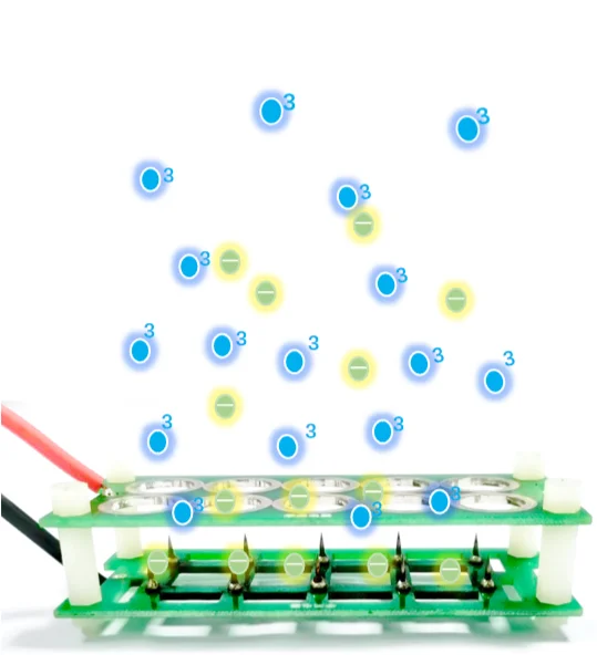 Negative Ozone Generator 220v Air Ionizer Plasma Negative Ion Anion