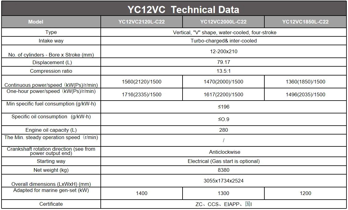 Yuchai Yc12vc Serial Marine Diesel Engine High Power Original Yuchai ...