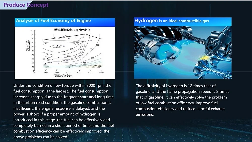 2024 New Design Hydrogen Car Conversion Electrolyzer For Hydrogen Cars Buy Electrolyzer For 9105