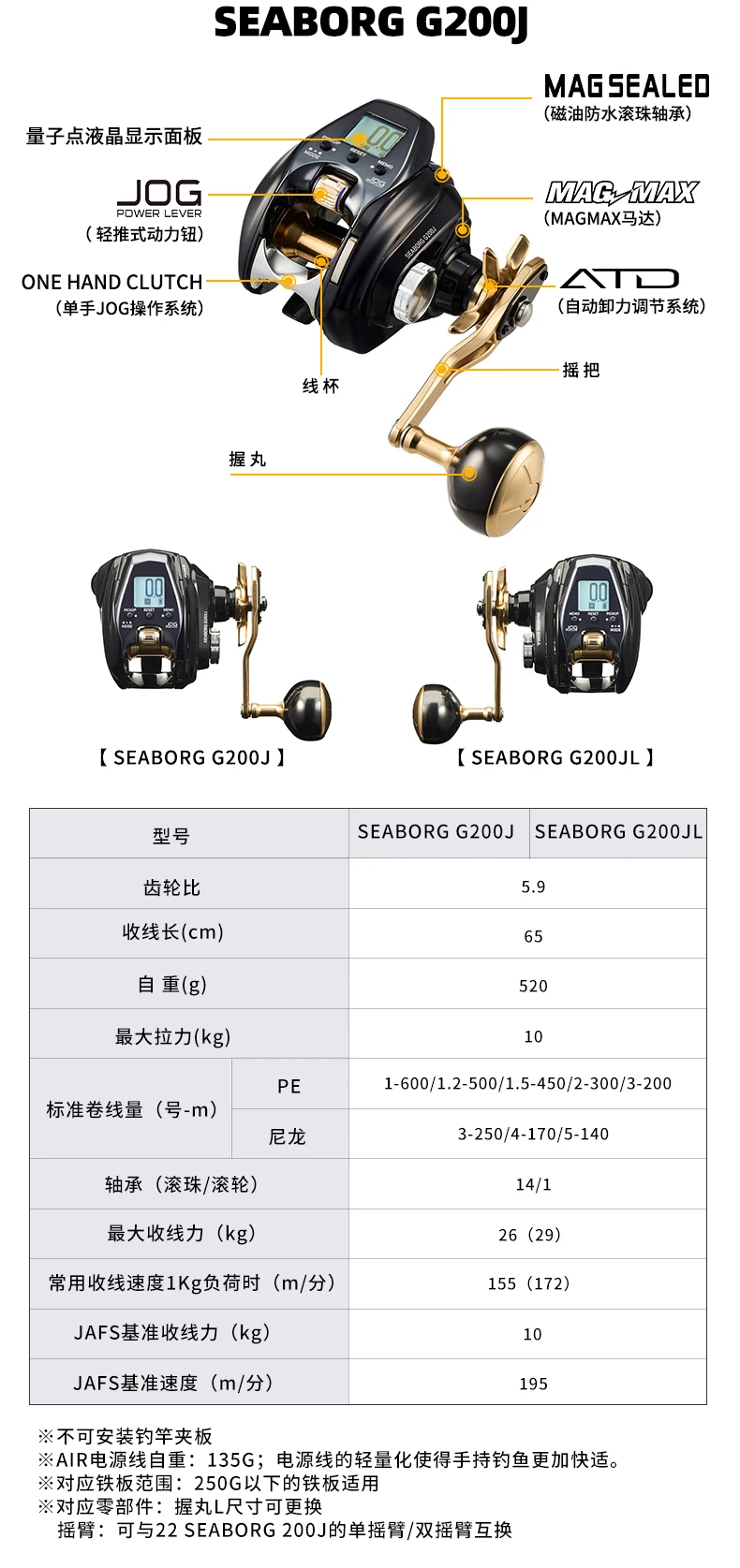 Daiwa Seaborg 200JL Electric Reel - High Speed Trolling Power