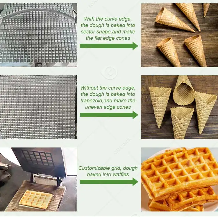 Stroopwafel Sugar Ice Cream Egg Roll Shape Automatic Cone Make Maker Gas Industrial Machine India