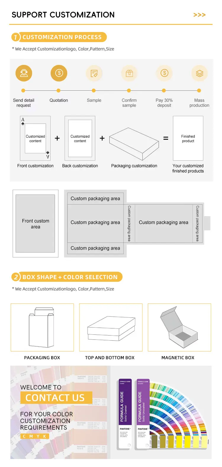Customization capabilities