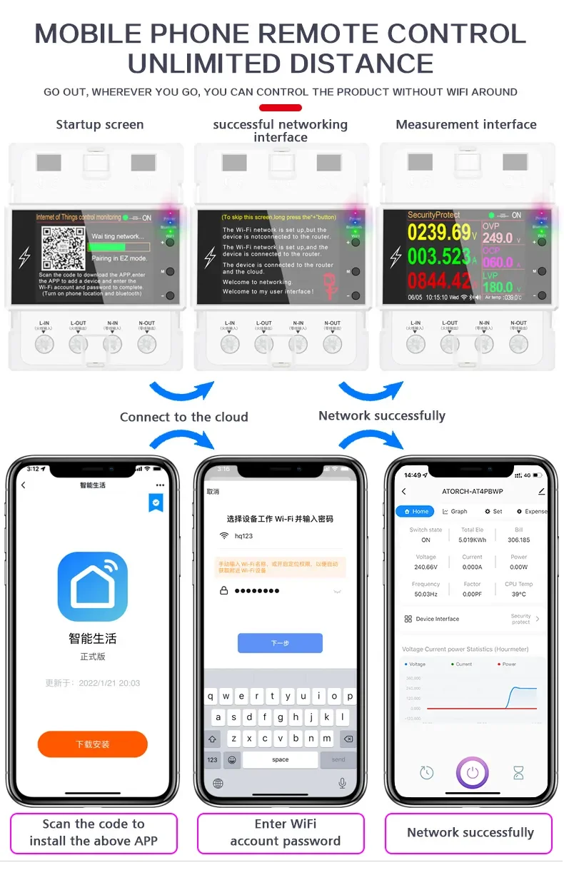 AT2PW 100A Tuya WIFI Din Rail Energy Meter Smart Switch Remote Control AC 220V 110V Digital Volt Amp Kwh Frequency Factor Meter