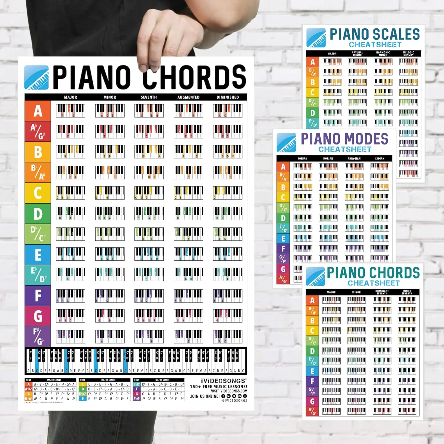 Piano Chords Poster Charts For Chords Scales And Modes Music Wall ...